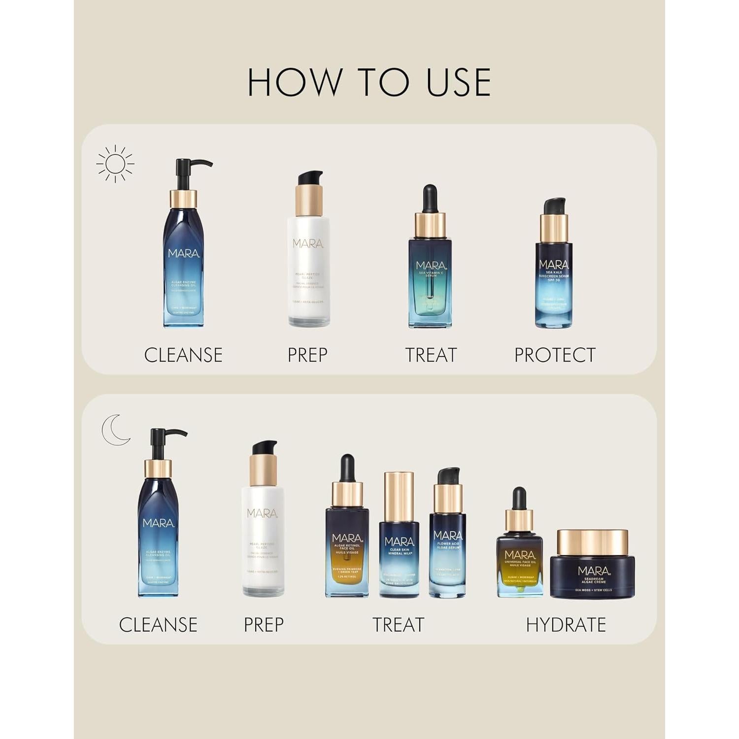 Suero Hidratante MARA 3-en-1 con Péptidos de Perla 100 ml