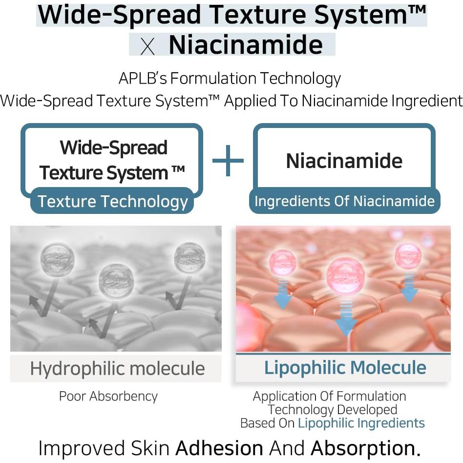 Crema Facial APLB Tranexámico y Niacinamida 55.3 ml