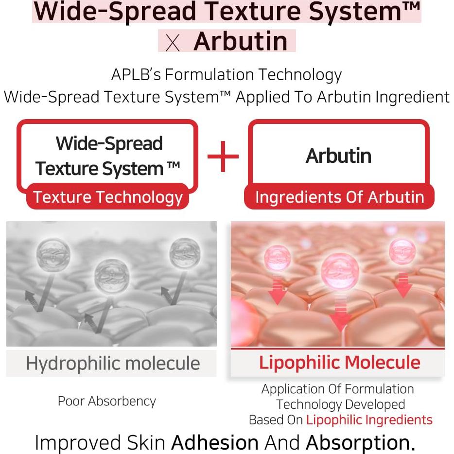 Crema Facial Ácido Salicílico BHA Arbutina 55.3 ml - UL