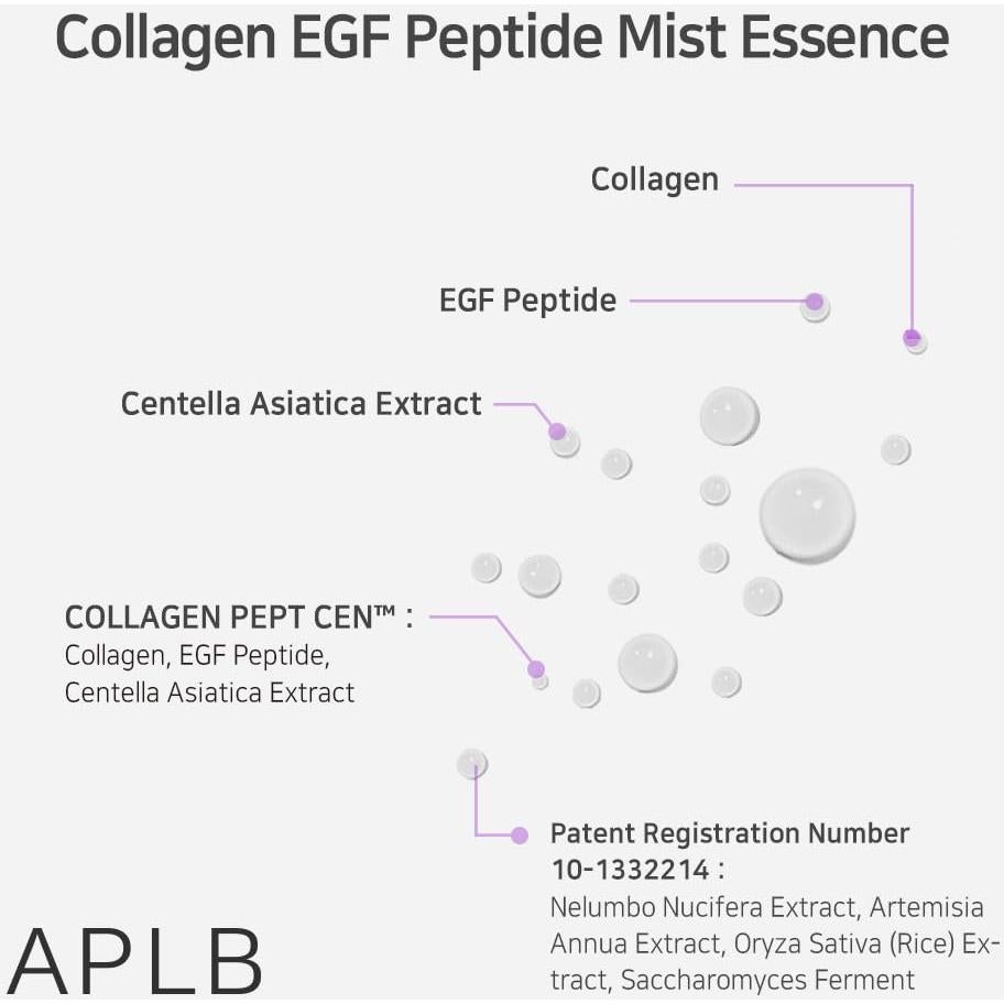 Esencia de Colágeno EGF APLB 105.2 ml - Hidratación y Elasticidad