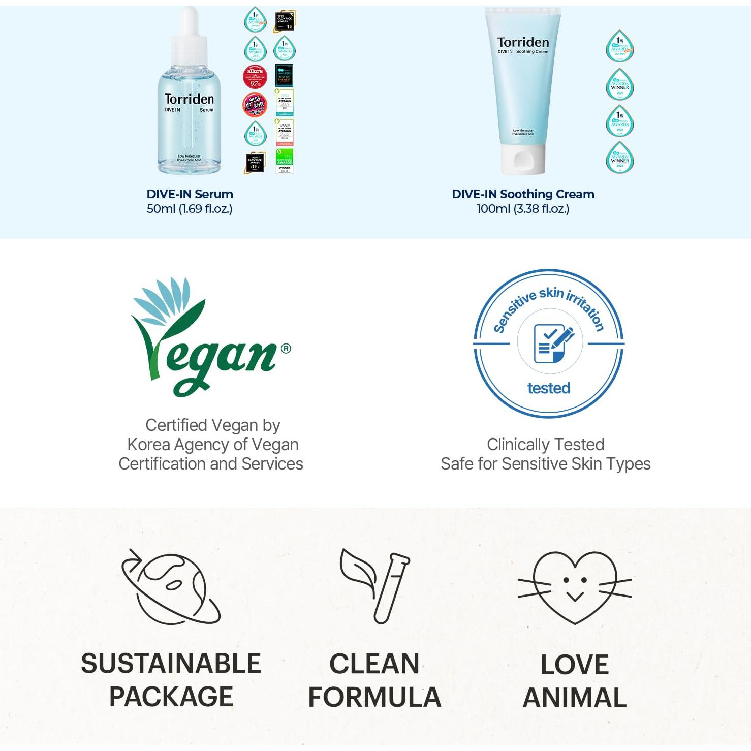 Set de Cuidado Facial Torriden DIVE IN: Suero 50 ml + Crema 100 ml