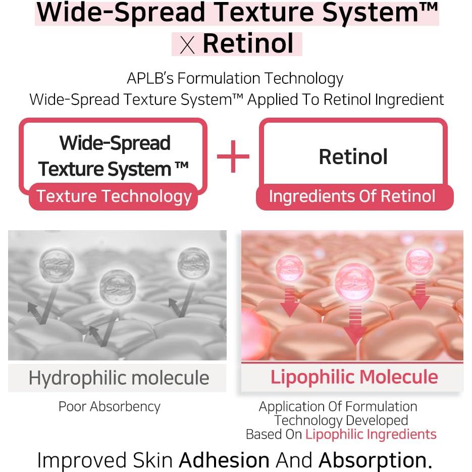 Suero Ampoule Coenzima Q10 Retinol 39.9 ml - Cuidado Piel