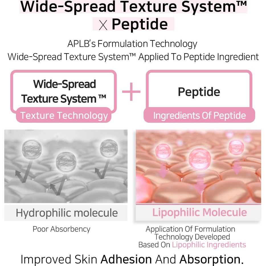 Suero Ampoule de Péptidos de Aminoácidos APLB 39.9 ml