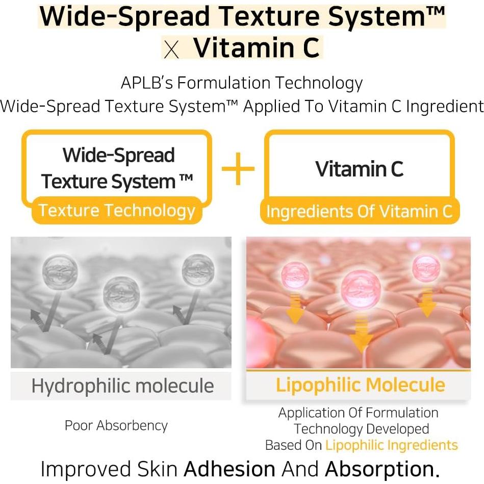 Tónico Facial APLB Retinol VITA CEN 12% 160.5 ml Hidratante