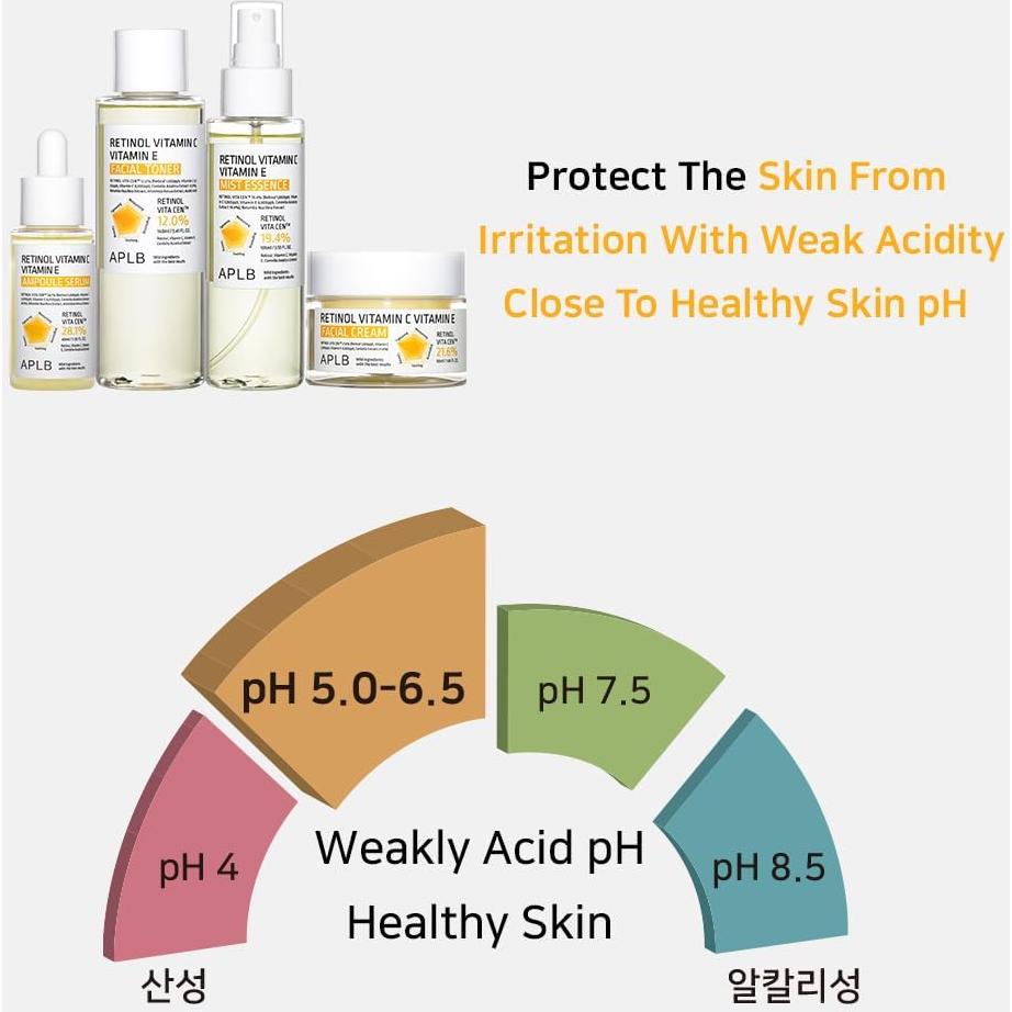 Tónico Facial APLB Retinol VITA CEN 12% 160.5 ml Hidratante