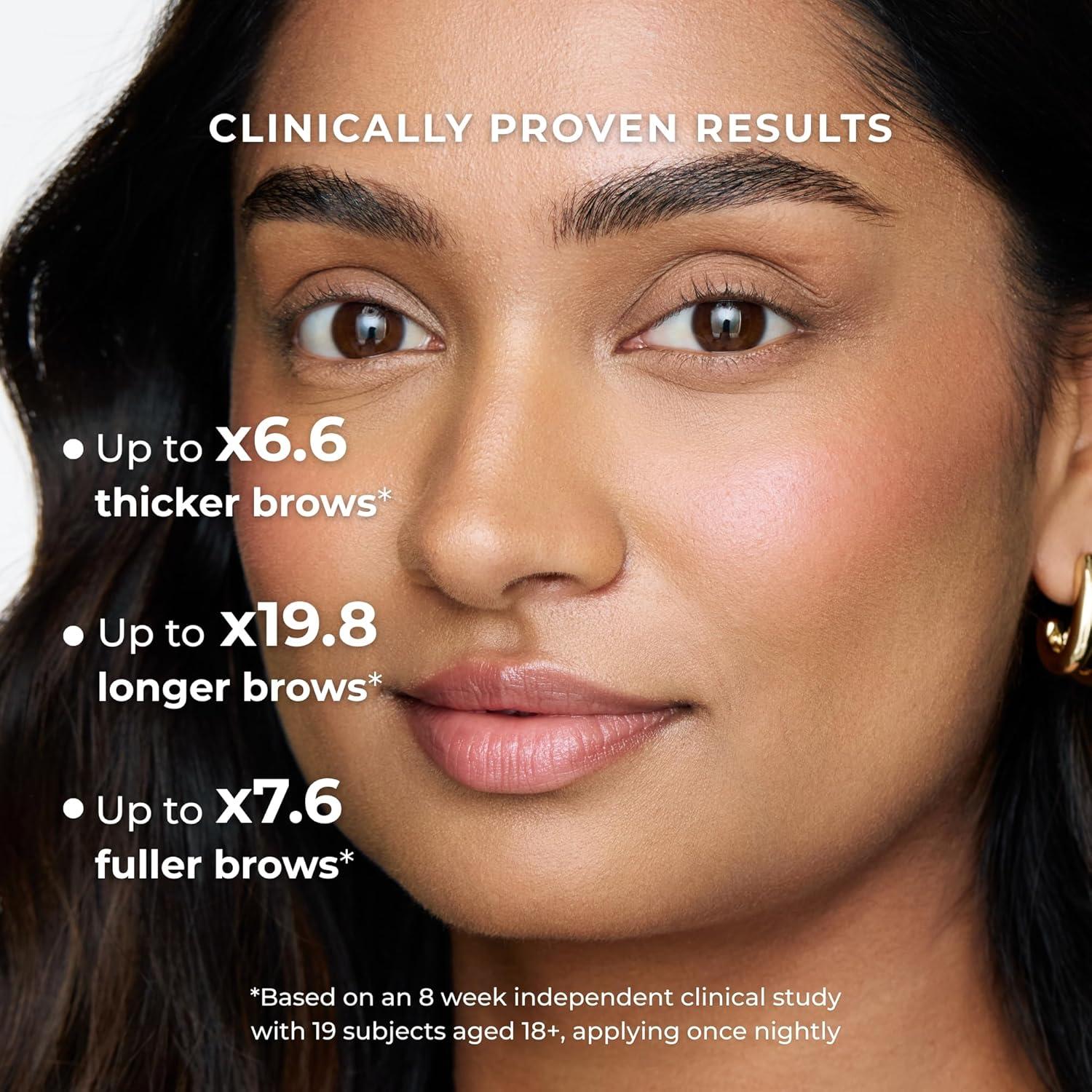 Sérum Acelerador de Crecimiento Wunderbrow 2-en-1 para Cejas y Pestañas