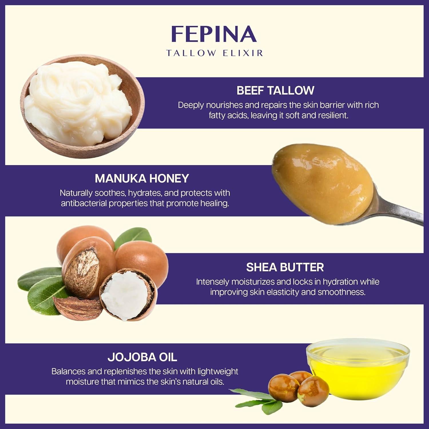 Crema de Manos Hidratante FEPINA con Sebo de Res y Karité 120g