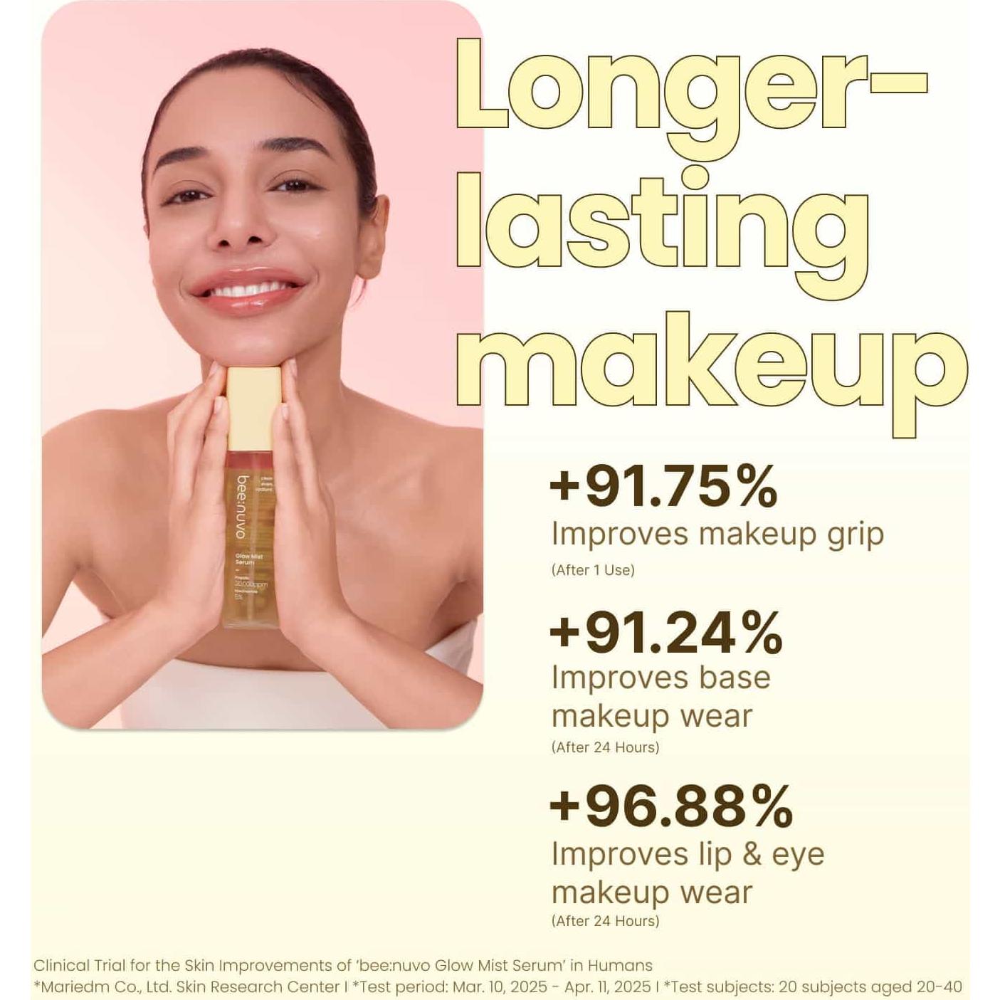 Suero Mist Brillante bee:nuvo 79.83 ml - Hidratante Piel Sensible