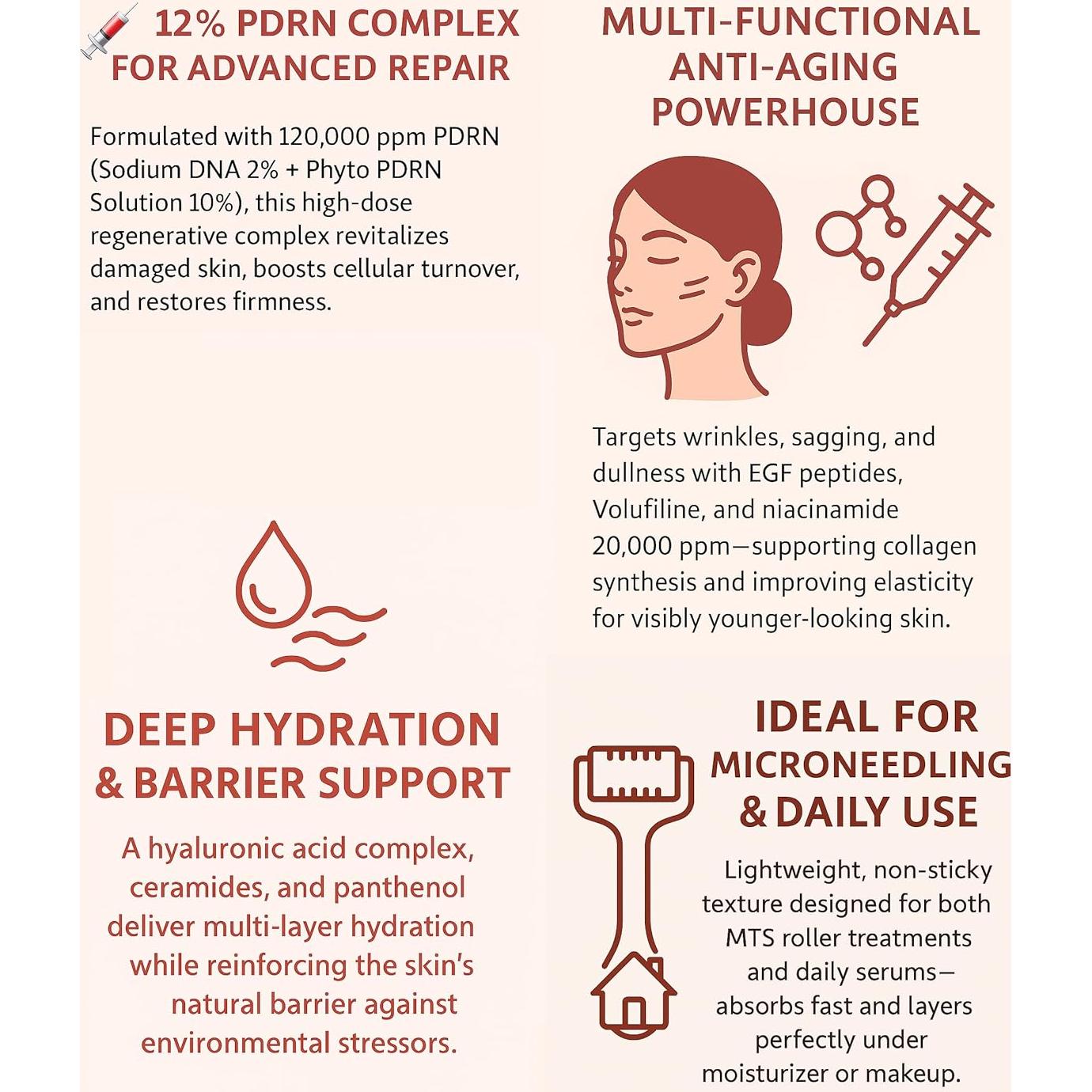 Suero Facial Antienvejecimiento Cleosis 120,000 ppm EGF PDRN