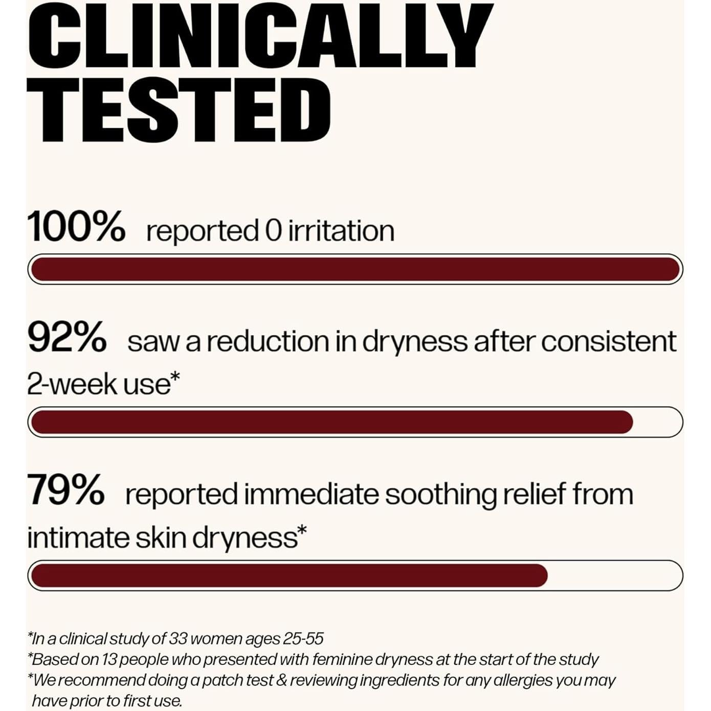 Bálsamo Orgánico para Vulva VMAGIC Medicine Mama - Hidratante Femenino 113.4 g