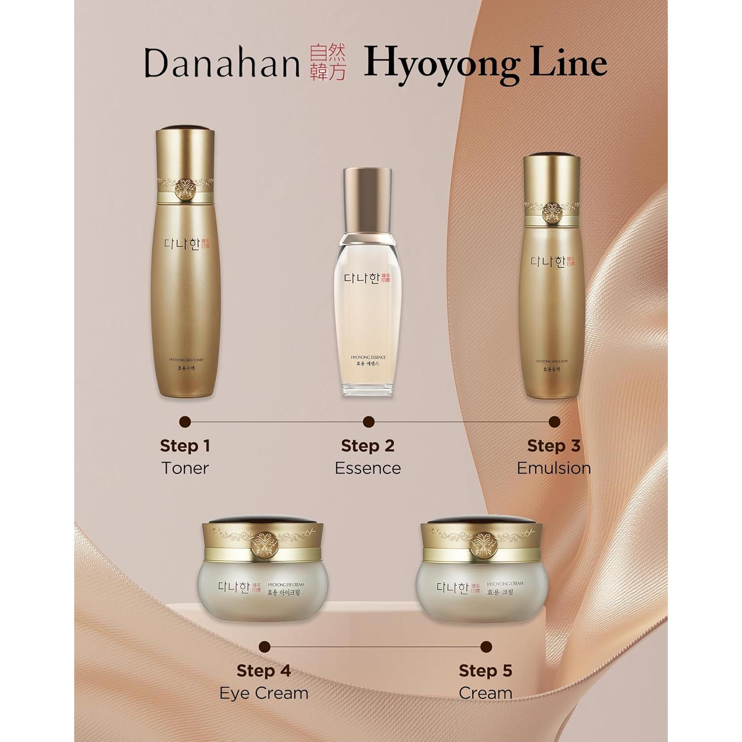 Crema Facial Hidratante Antienvejecimiento Hyoyong 48g