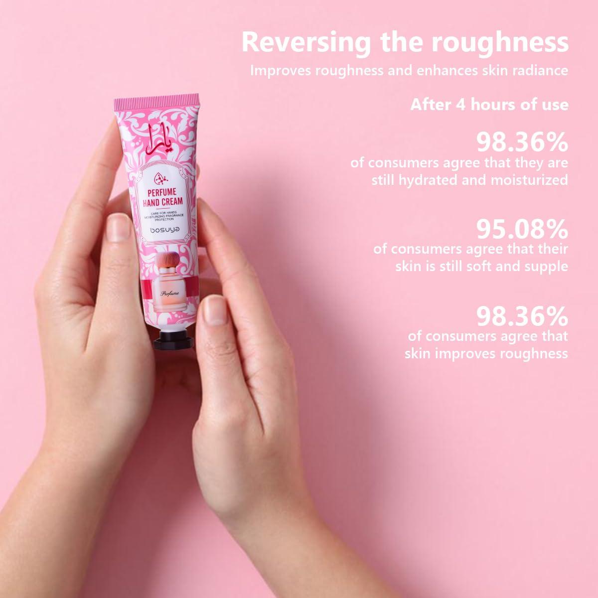 Set de 5 Cremas de Manos 30ml LIAYLILI - Hidratación Suave