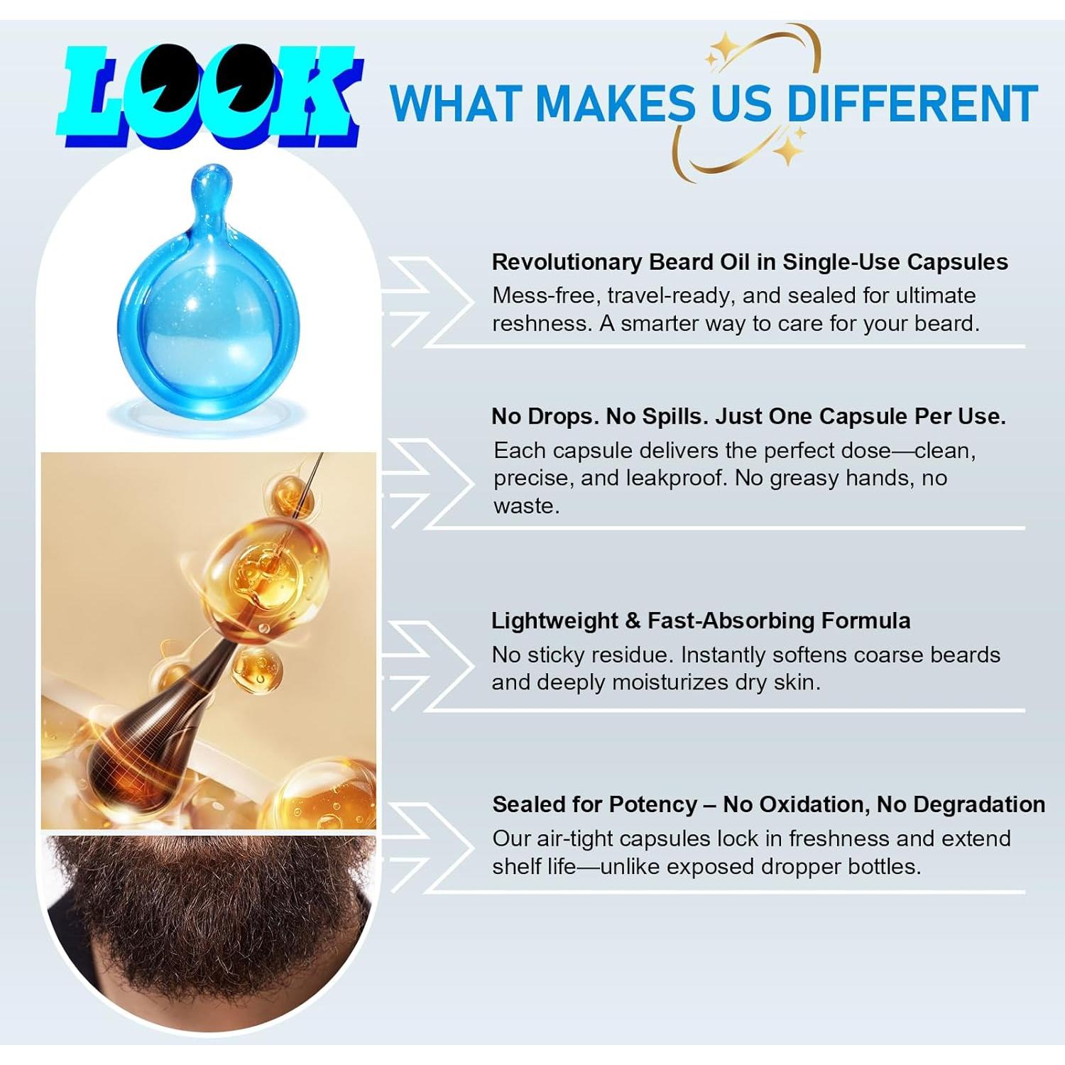 Cápsulas de Aceite para Barba Aokur - Hidratantes y Suavizantes