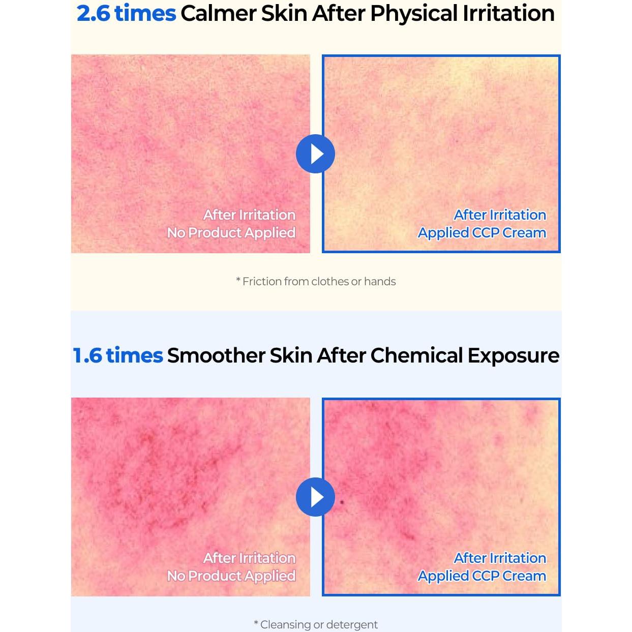 CCP Crema Coreana Hidratante 49.9 ml para Piel Seca y Sensible