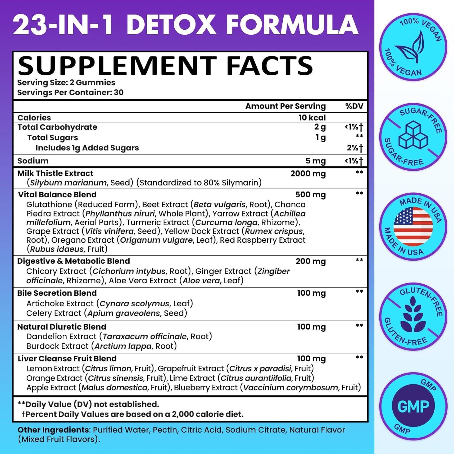 Gomitas Detox Hepáticas Shriadian 3000 mg - 60 Unidades