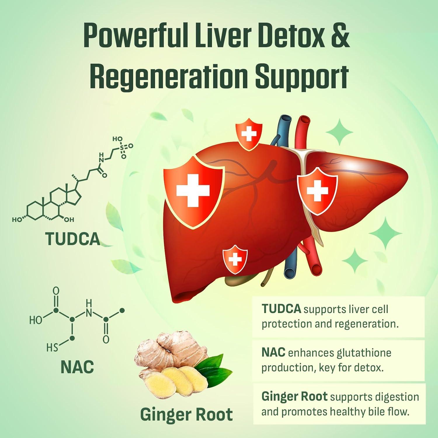 Suplemento Hepático Cardo Mariano 25 en 1 - 120 Cápsulas Veganas