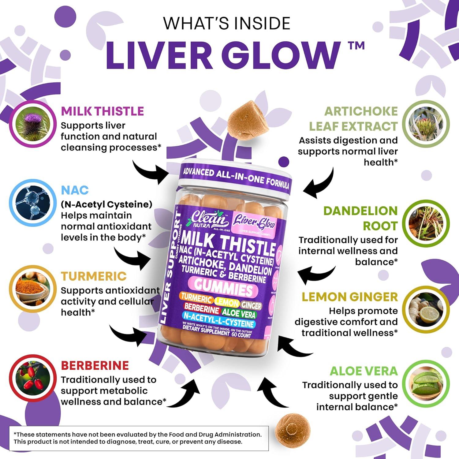 Suplemento Hepático Clean Nutraceuticals Cardo Mariano 60 Gominolas