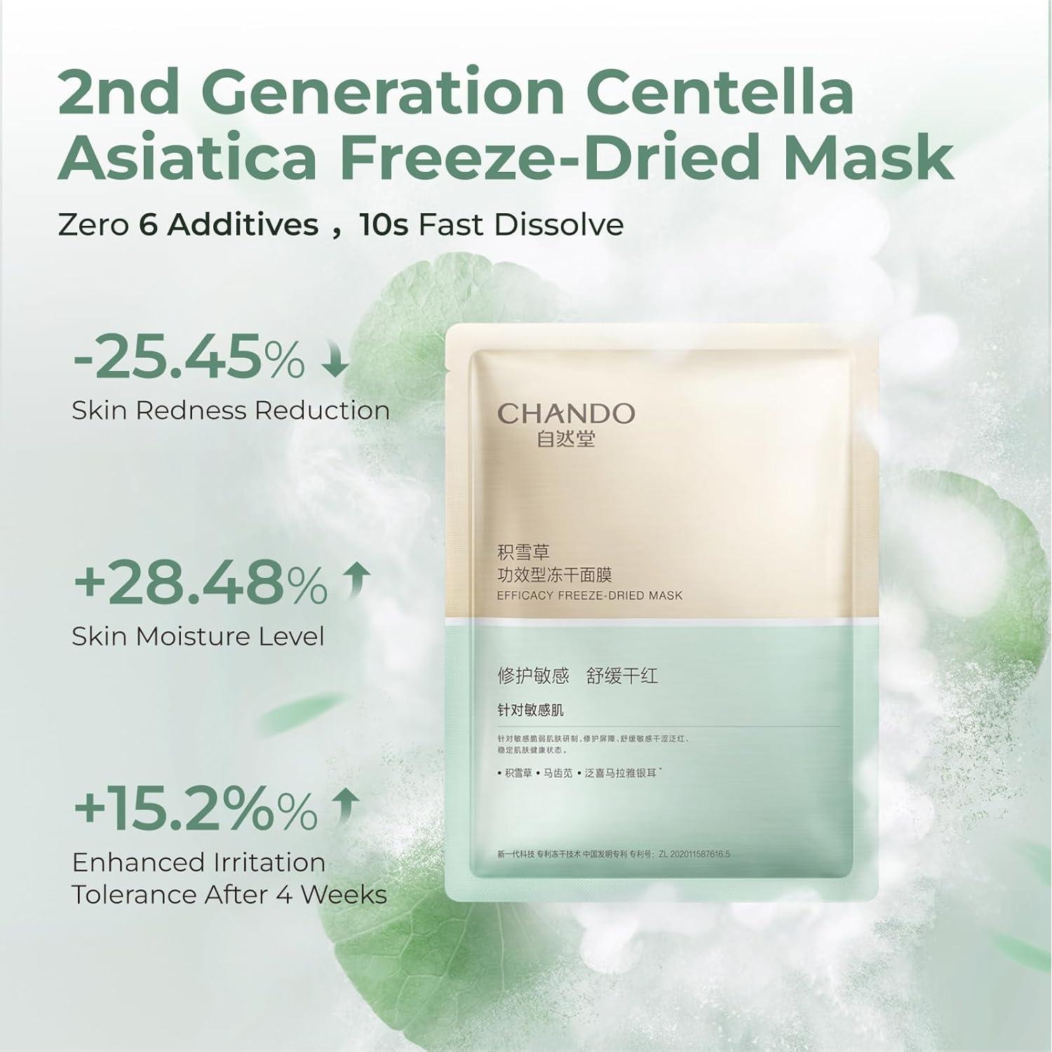 Mascarilla Hidratante Centella Asiática CHANDO 520mg 5Pcs