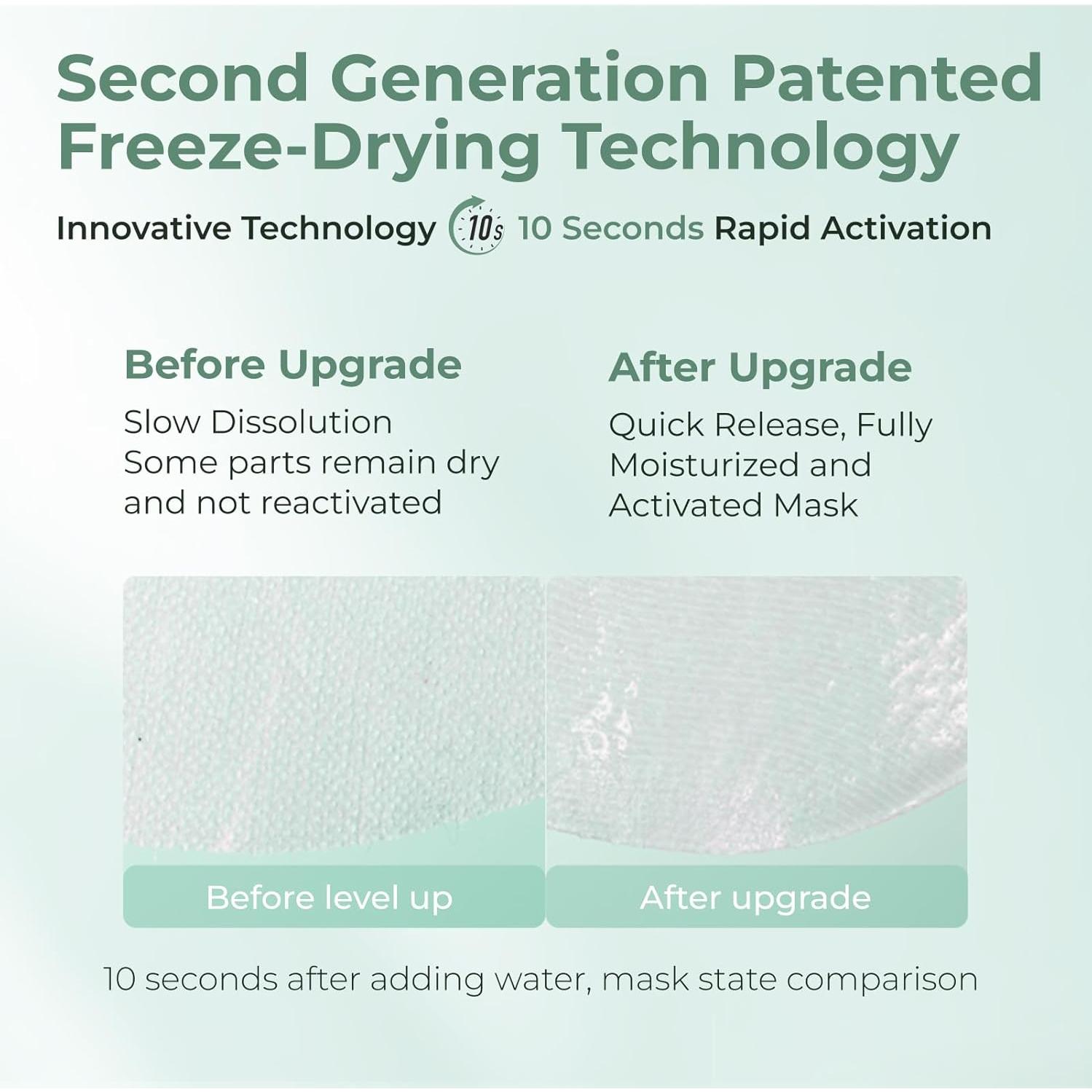 Mascarilla Hidratante Centella Asiática CHANDO 520mg 5Pcs