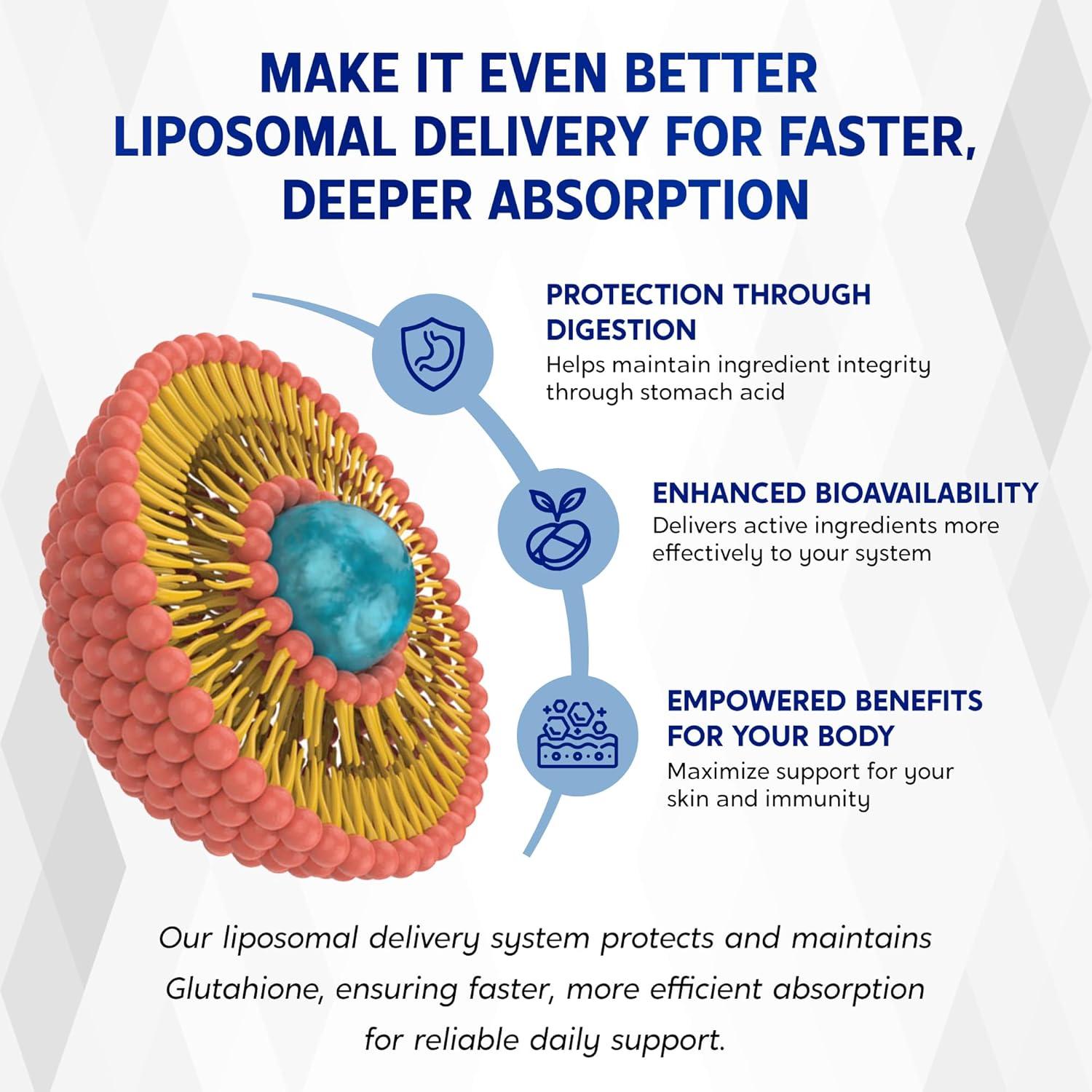 Suplemento de Glutati&oacute;n y Vitamina C NESSARIT - 150 C&aacute;psulas