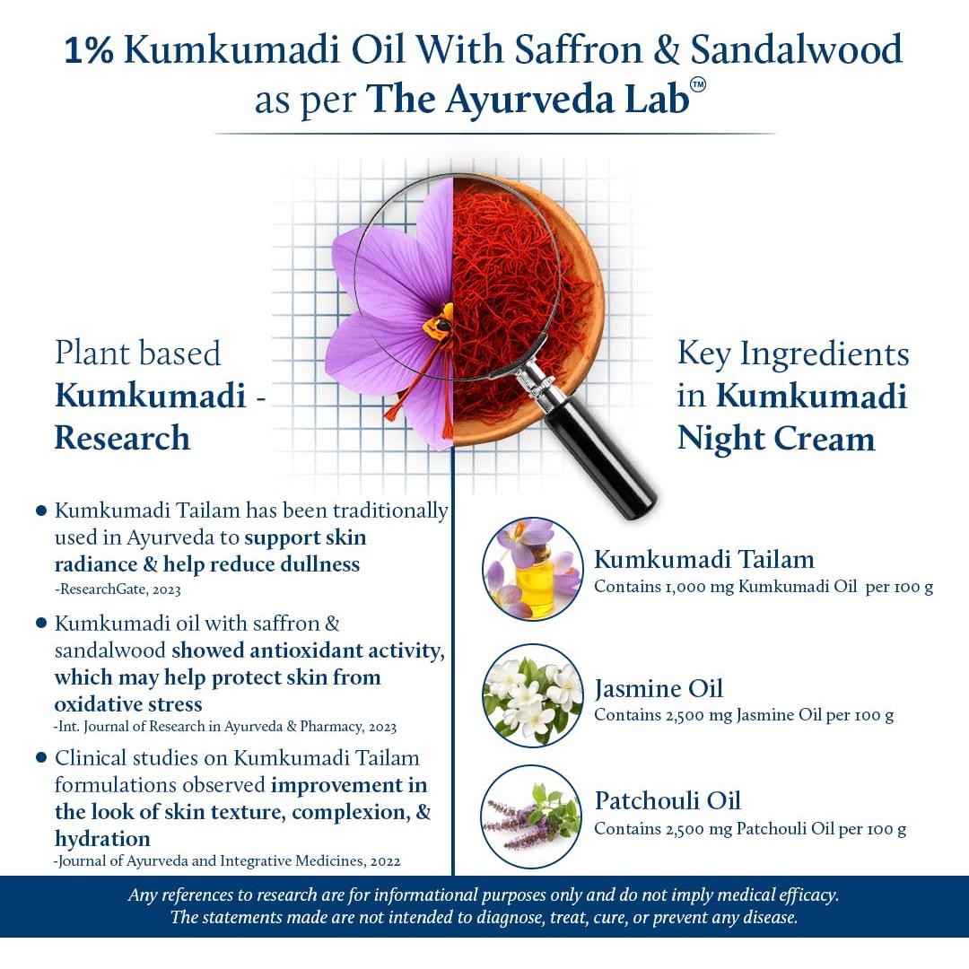 Crema Nocturna Kumkumadi Blue Nectar 50 ml - Hidratante Natural para Hombres