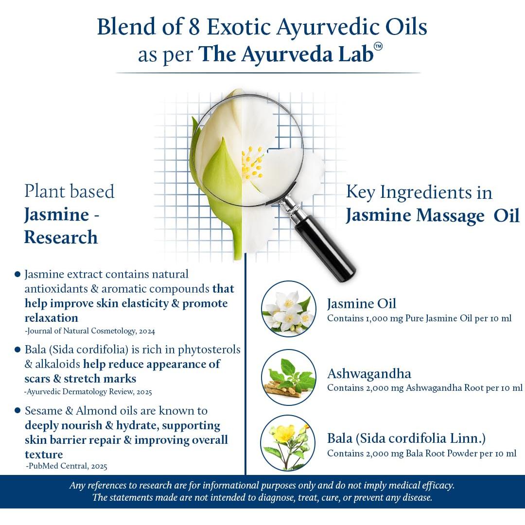 Aceite de Masaje Corporal Jazmín Blue Nectar 100 ml - 100% Natural