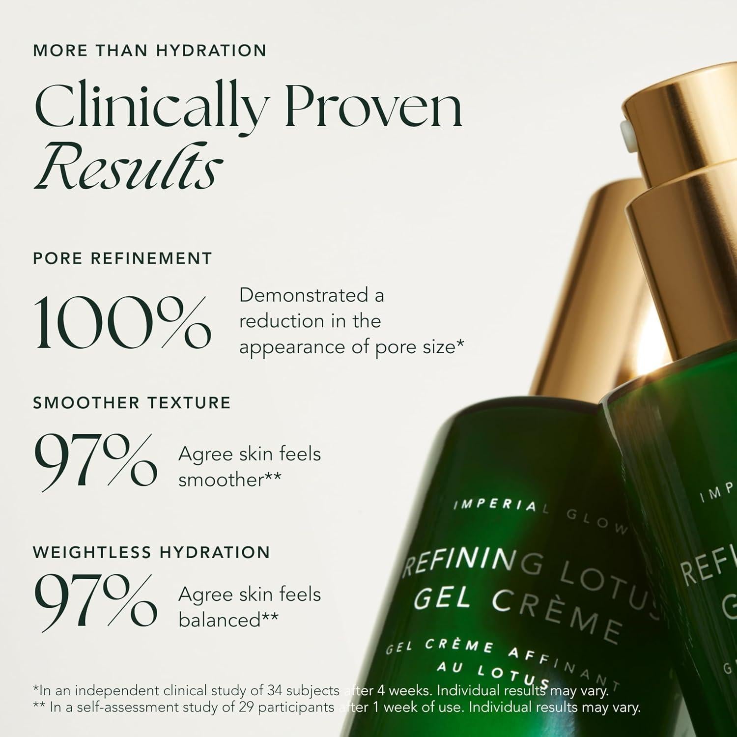 Crema Gel Refinadora de Loto RANAVAT - Hidratante y Minimizador de Poros 48g