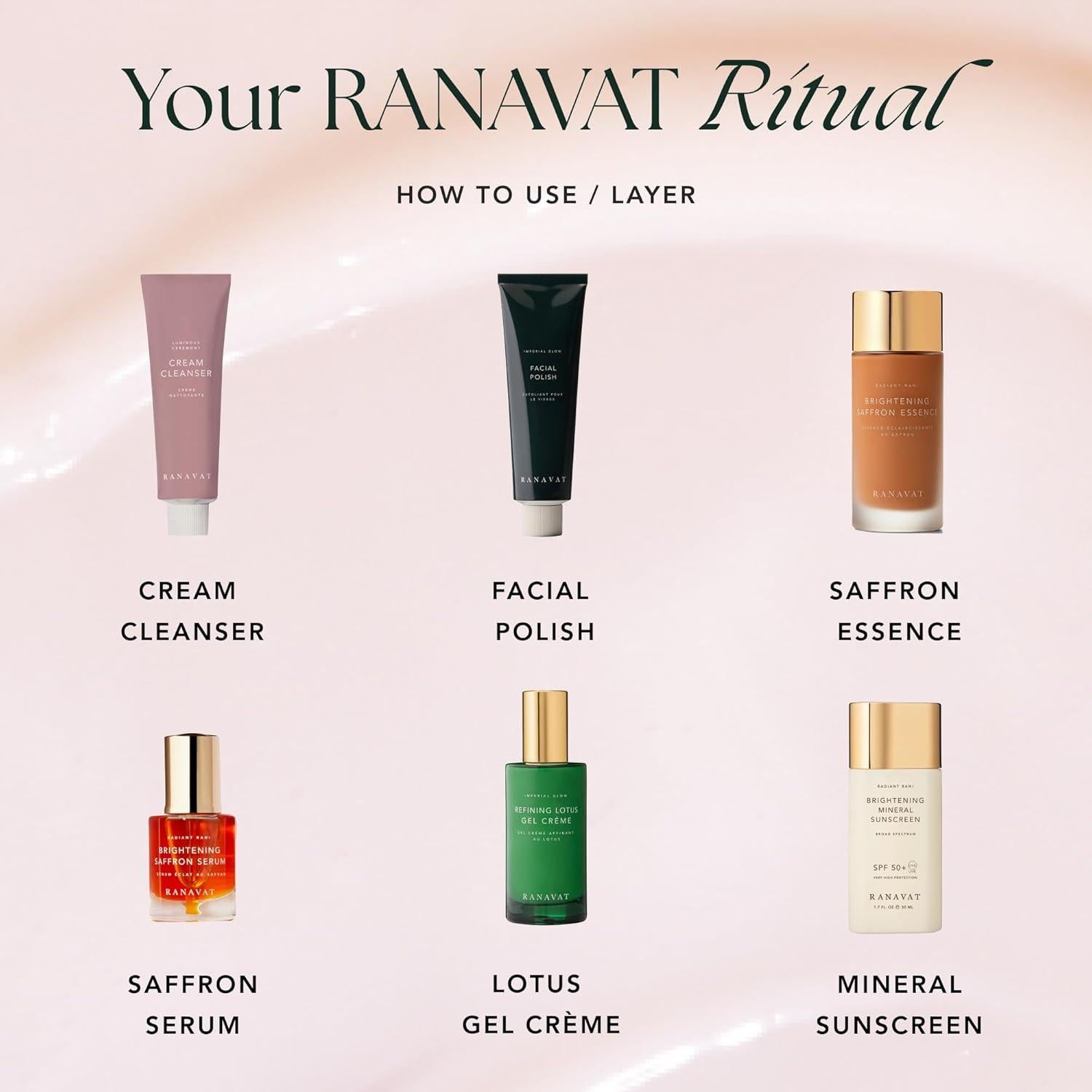 Crema Gel Refinadora de Loto RANAVAT - Hidratante y Minimizador de Poros 48g