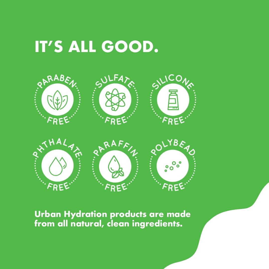 Duo Pack Limpiador y Loción Facial Urban Hydration 113g + 170g