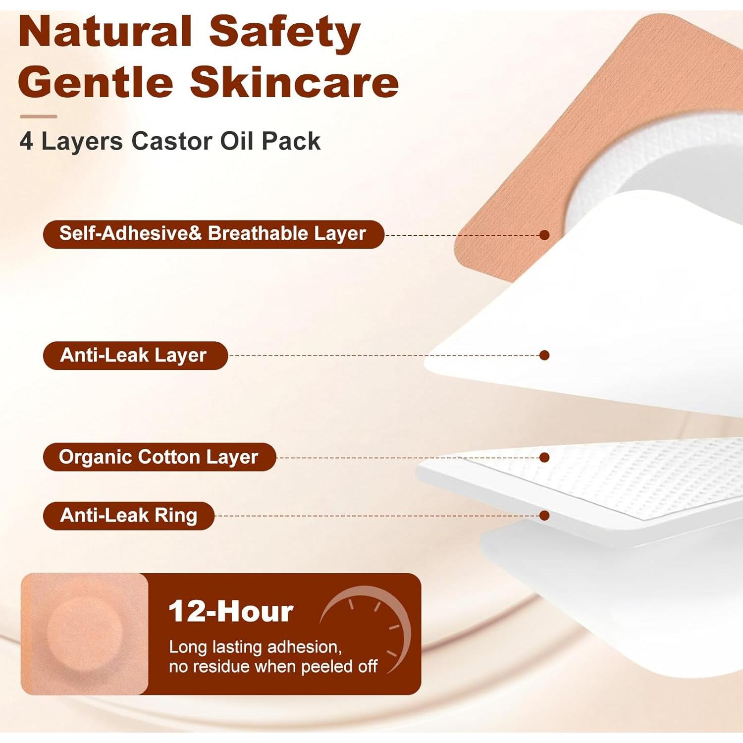 Parche de Aceite de Ricino Congotto 50PCS 7x7cm Absorbente