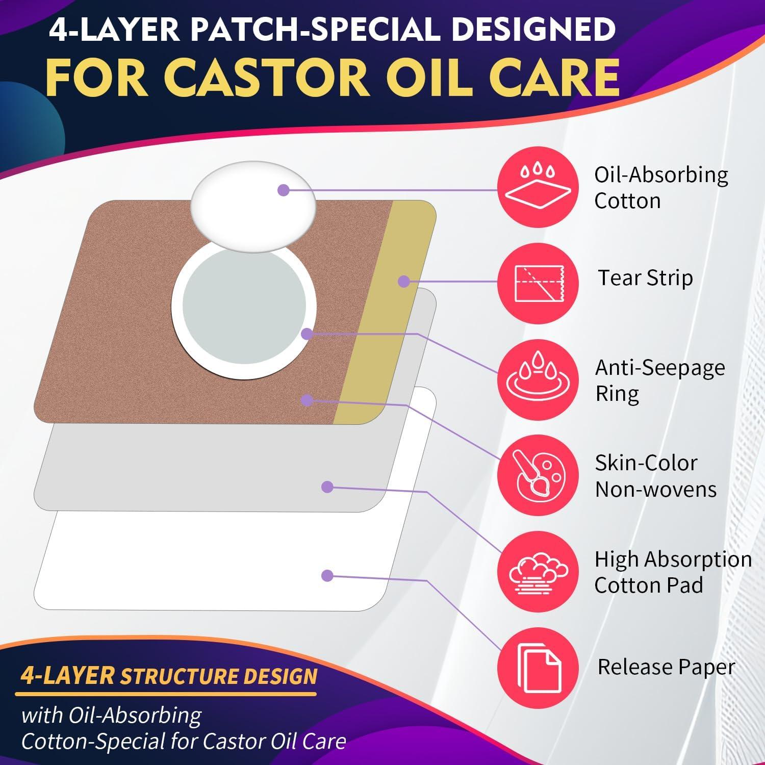 Parche de Aceite de Ricino JIANGSU 30 Pcs - Almohadillas Antifugas