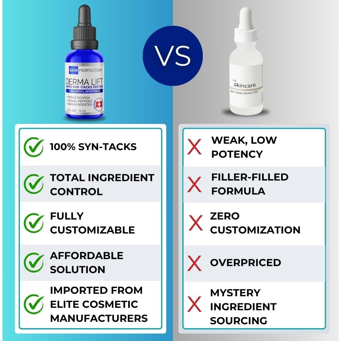 Potenciador de Suero Antienvejecimiento Syn-Tacks 15 ml - Skin Perfection