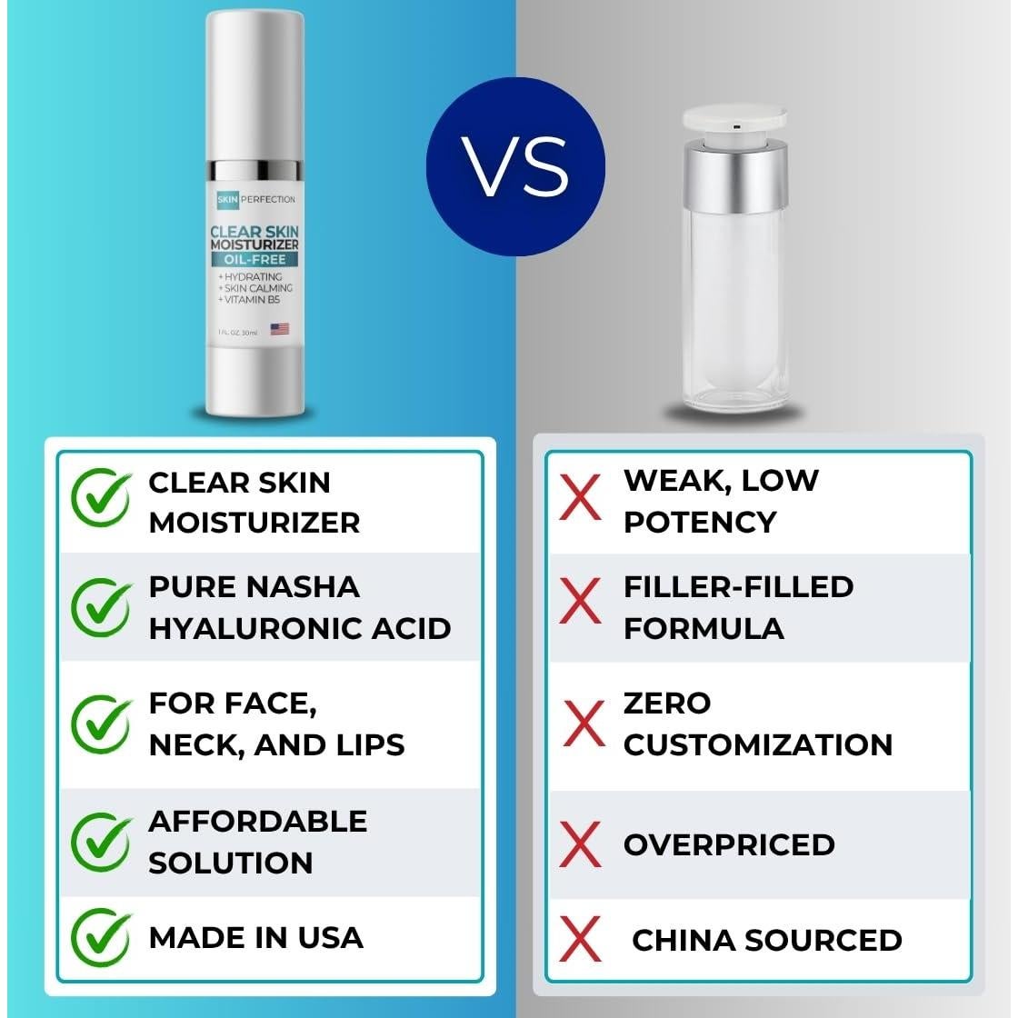 Hidratante Facial Sin Aceite Skin Perfection 30ml Gel Ligero