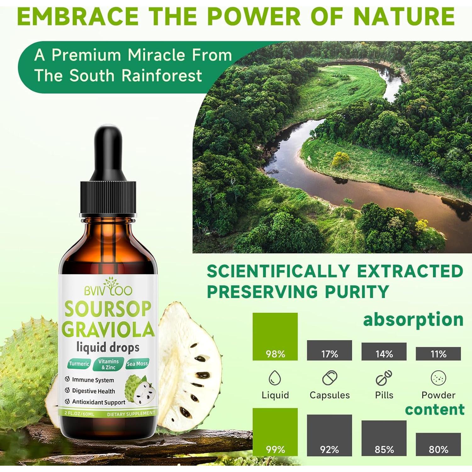 Gotas Líquidas de Graviola Soursop BVIVLOO - 2000mg x 2