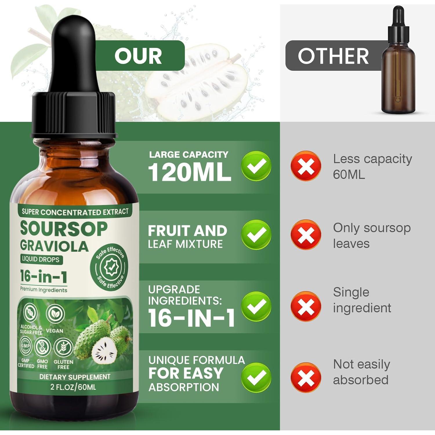 Gotas Multivitamínicas Orgánicas Soursop Graviola 2x60ml