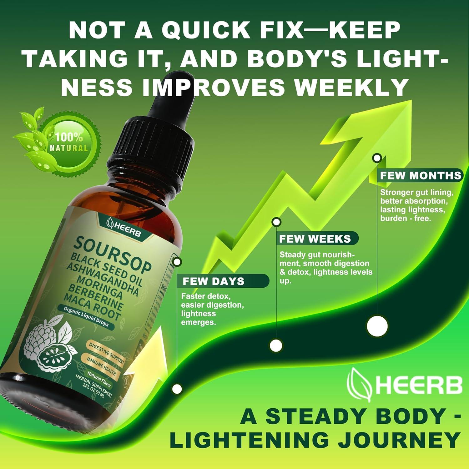 Concentrado Herbal Orgánico CeanPeak 60ml - Soursop, Ashwagandha, Moringa