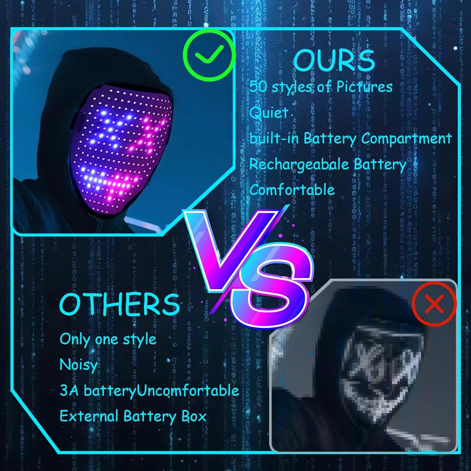 Máscara LED JDBMAOYE con Sensor de Gestos - 50 Patrones