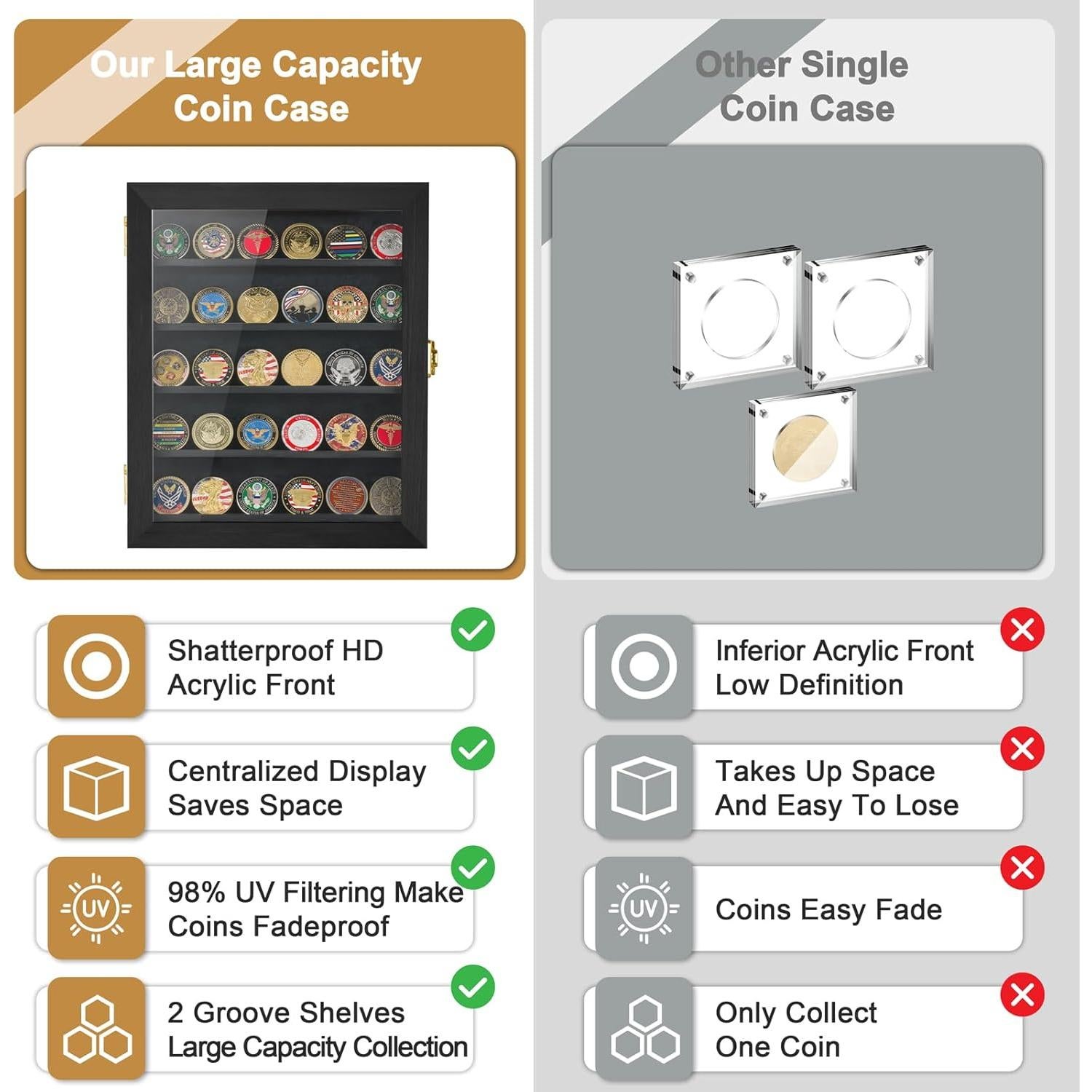 Estuche de Exhibición de Monedas GYaozii 27.94x35.56cm Madera