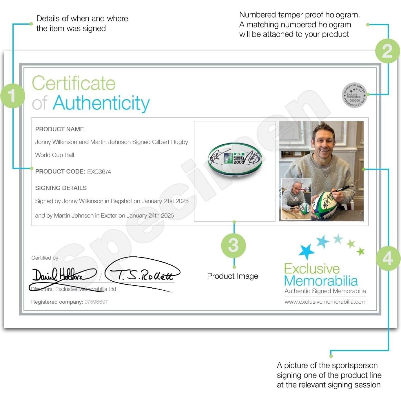 Balón de Rugby Réplica Final Copa del Mundo 2003 Firmado