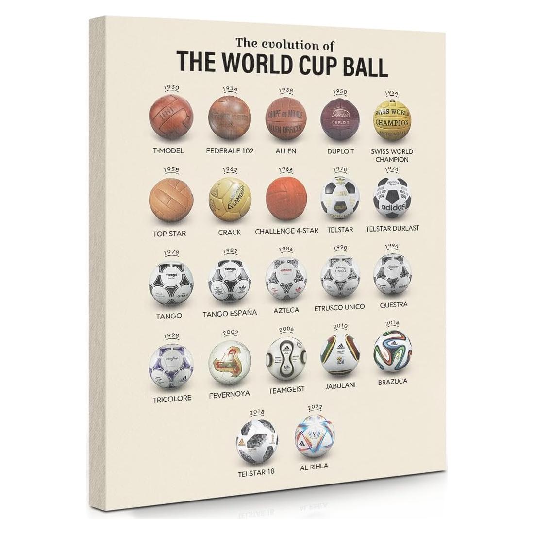 Arte de Pared en Lienzo Enmarcado Fútbol 29x38 cm