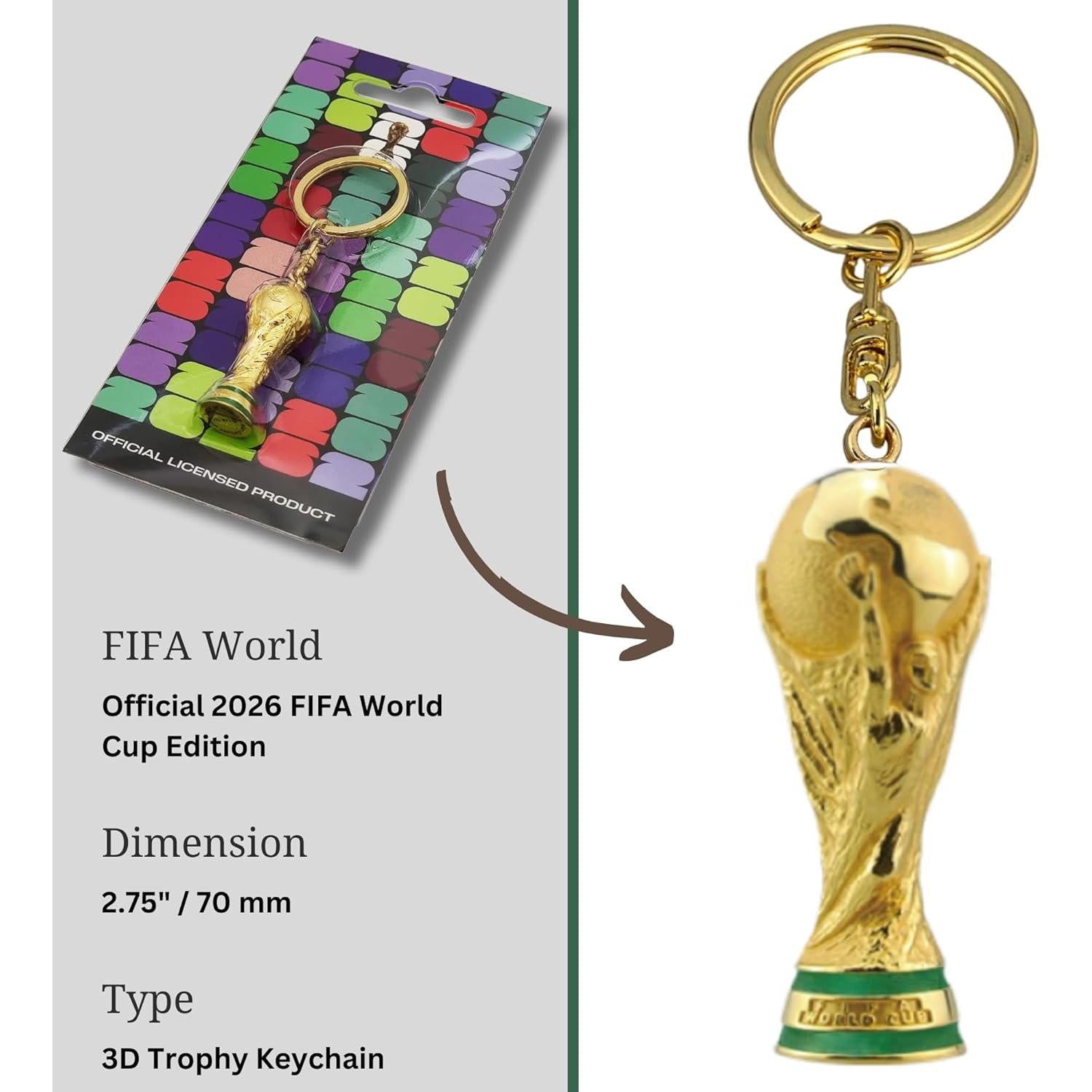 Llavero Trofeo FIFA 2026 3D Rotatorio - Coleccionista