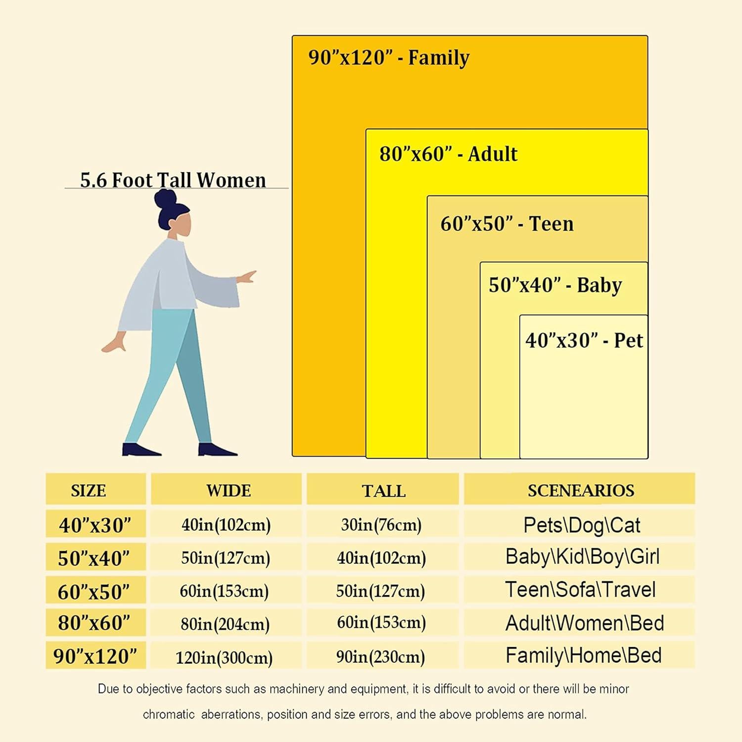 Manta de Franela BEFOOD para Mascotas 76cm x 102cm Fútbol