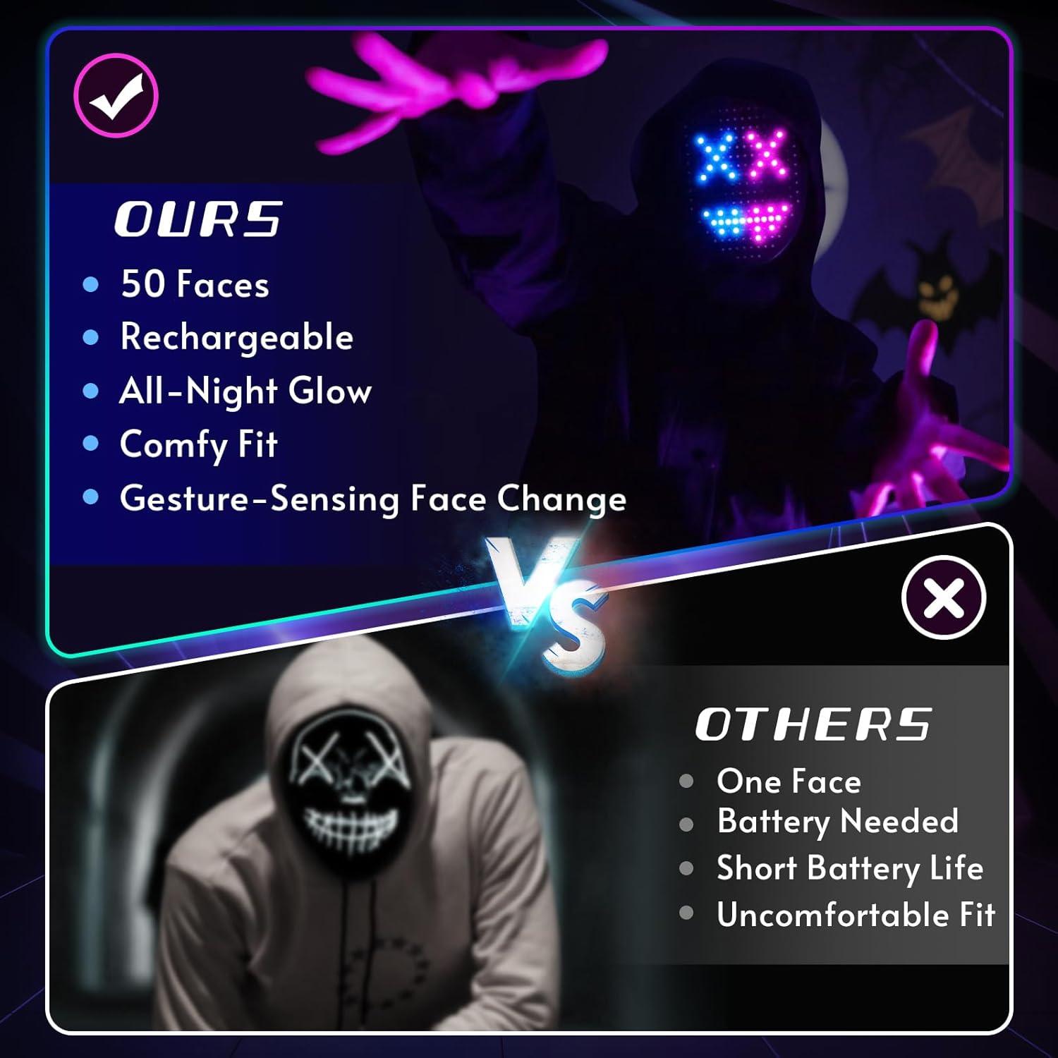 Máscara LED QAQ con Detección de Gestos y 50 Patrones