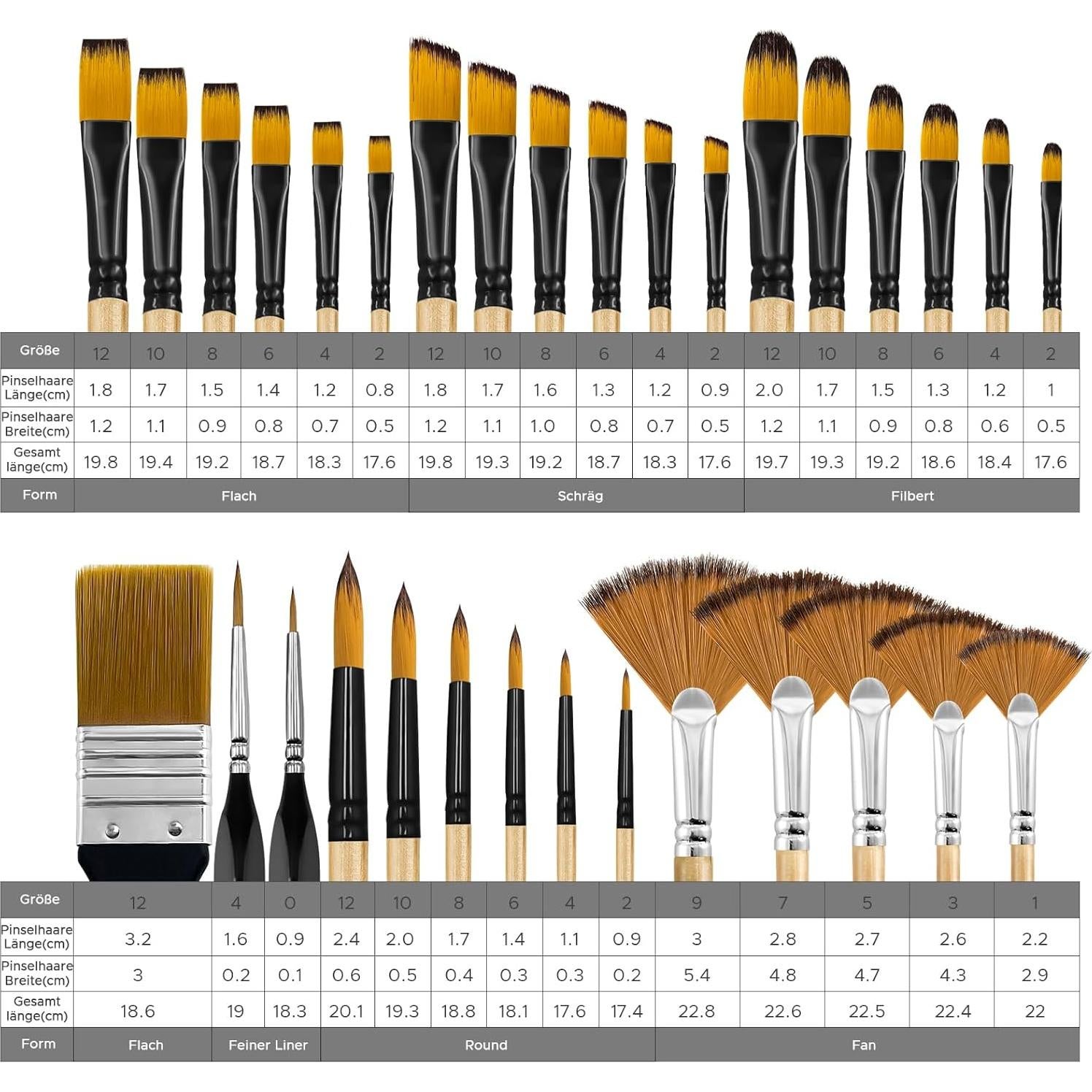 Conjunto de Pinceles de Pintura Bougimal 32 Piezas Nylon