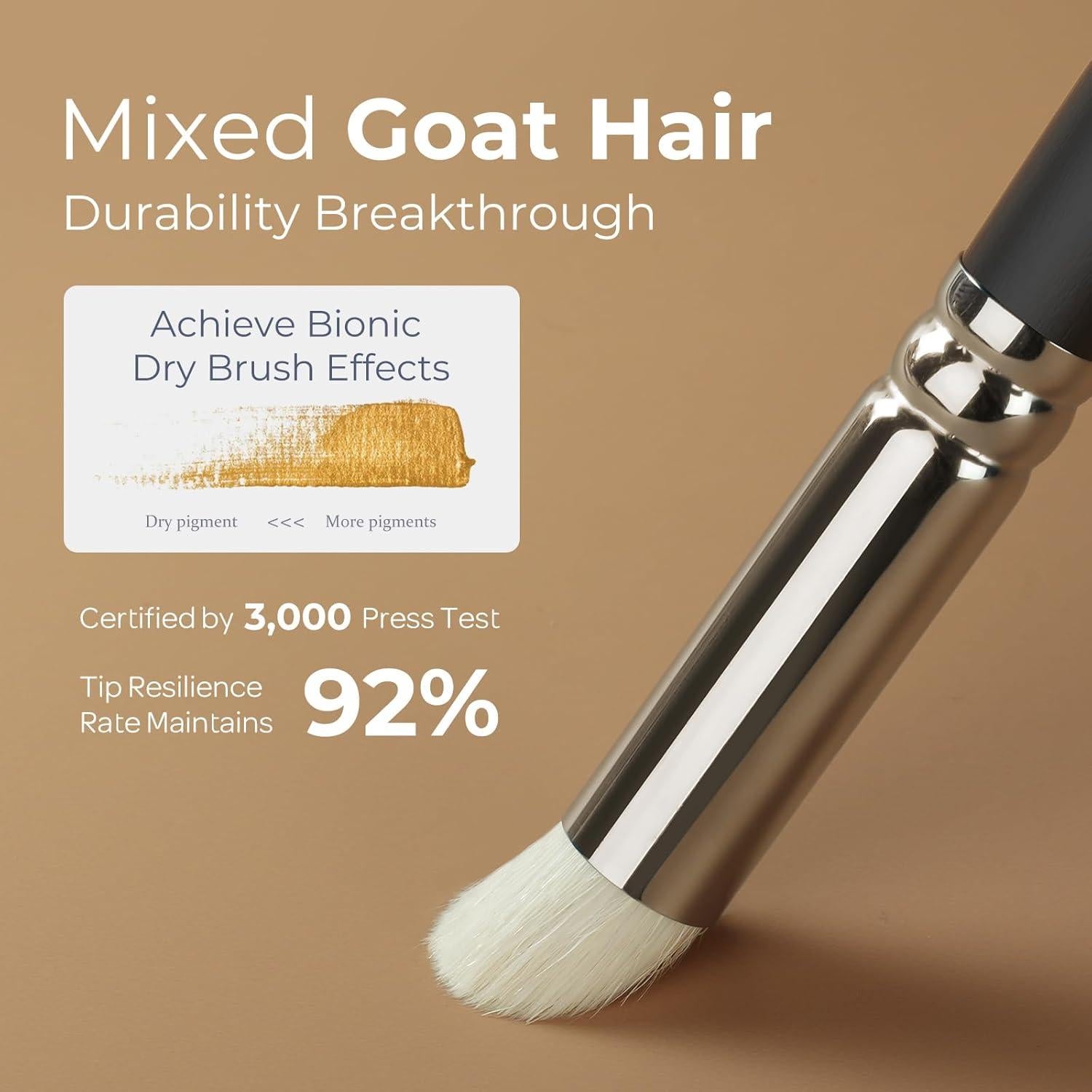 Juego de Pinceles de Pintura Miniatura Nicpro - 31 Piezas