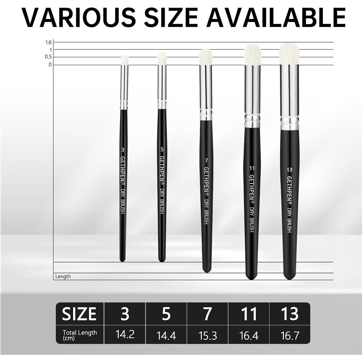 Set de 5 Pinceles Secos GETHPEN para Pintura en Miniatura