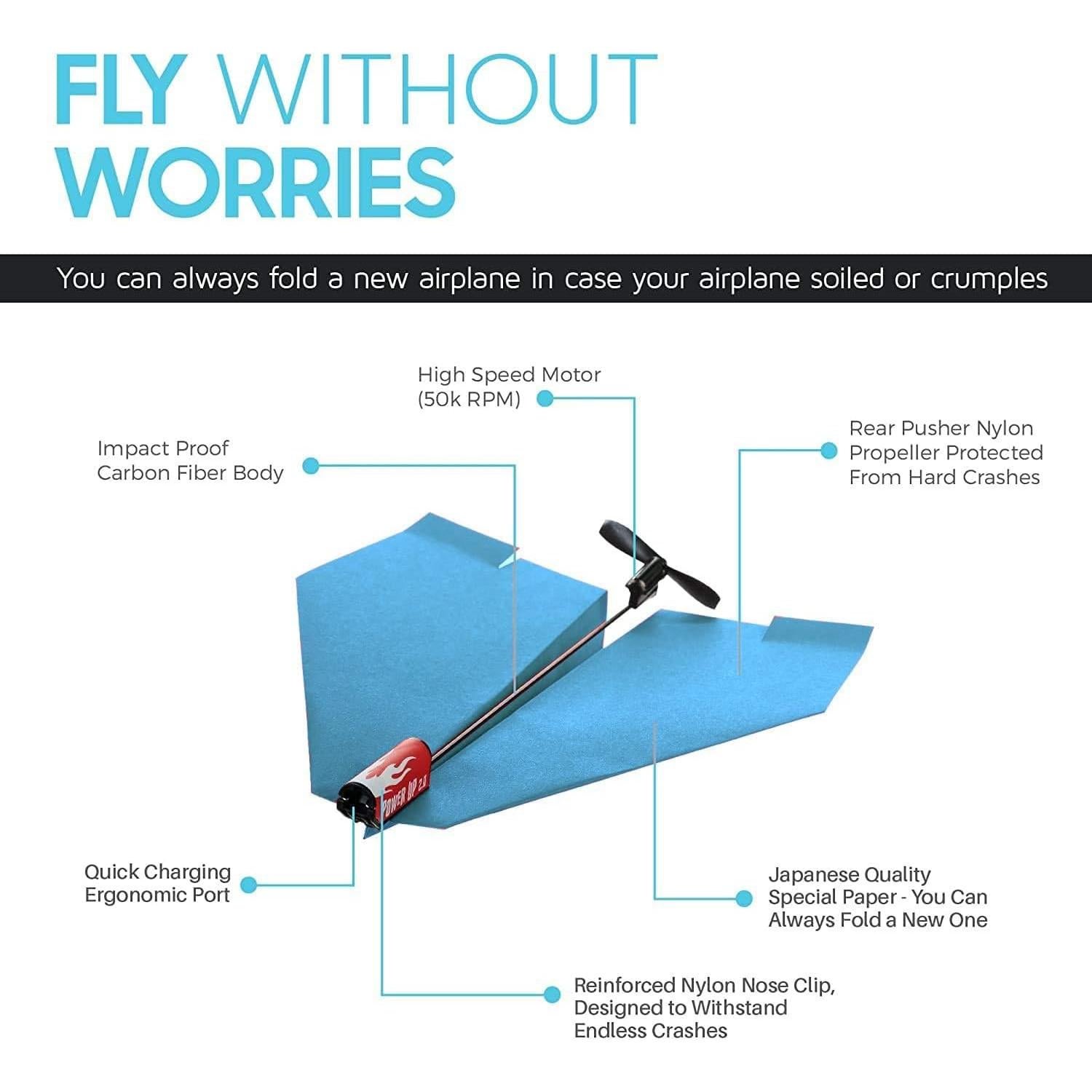 KIT DE CONVERSIÓN AVIACIÓN PAPEL POWERUP 2.0 - Motor Eléctrico