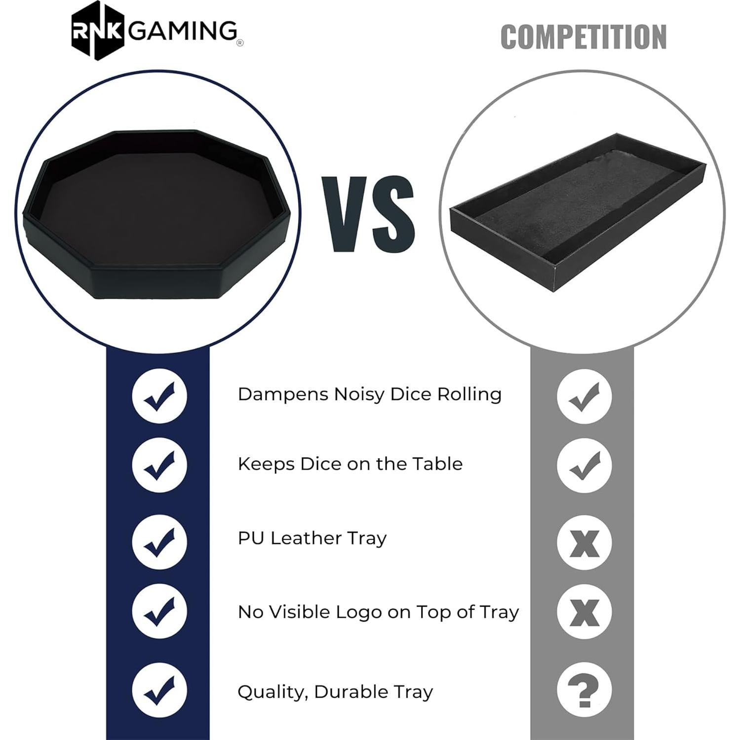 Bandeja para Dados Octagonal RNK Gaming 29.2 cm PU Cuero Negro