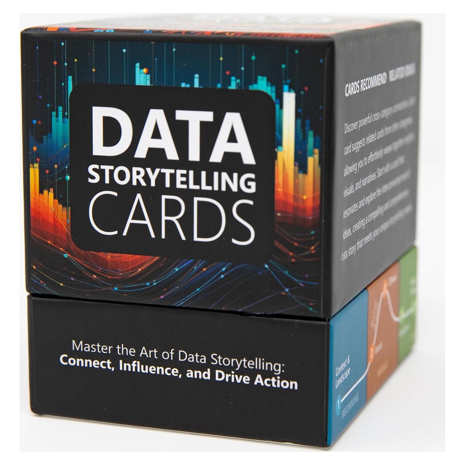 Tarjetas de Narración de Datos Delivering Data Analytics 234 Unidades