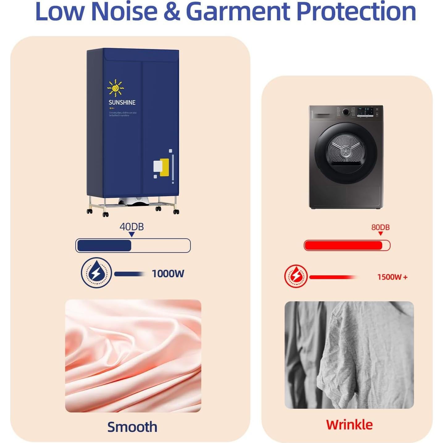 Secadora de Ropa Portátil PTALSEAW JY01-19-1 1000W 15kg